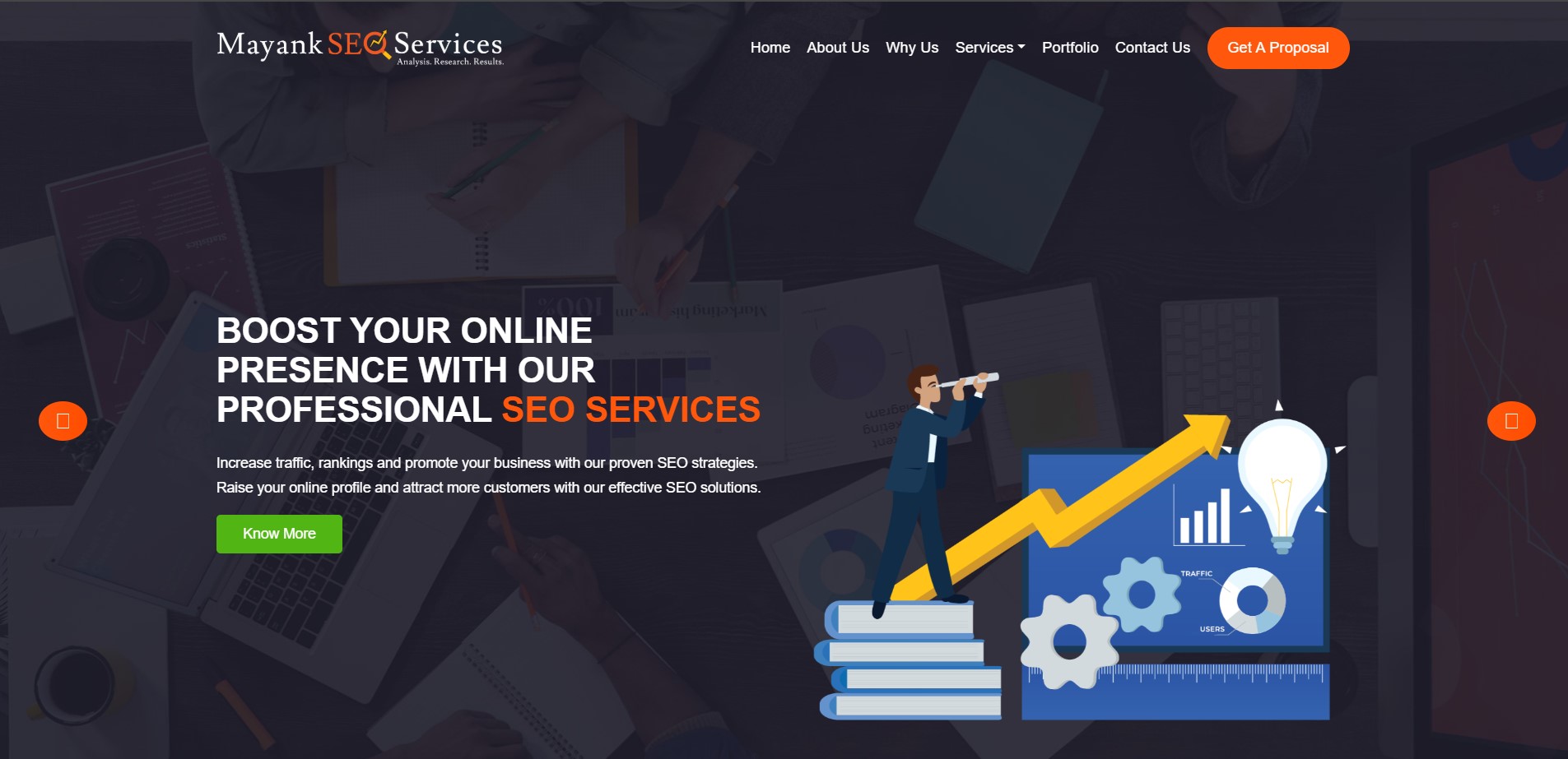 Mayank SEO Services