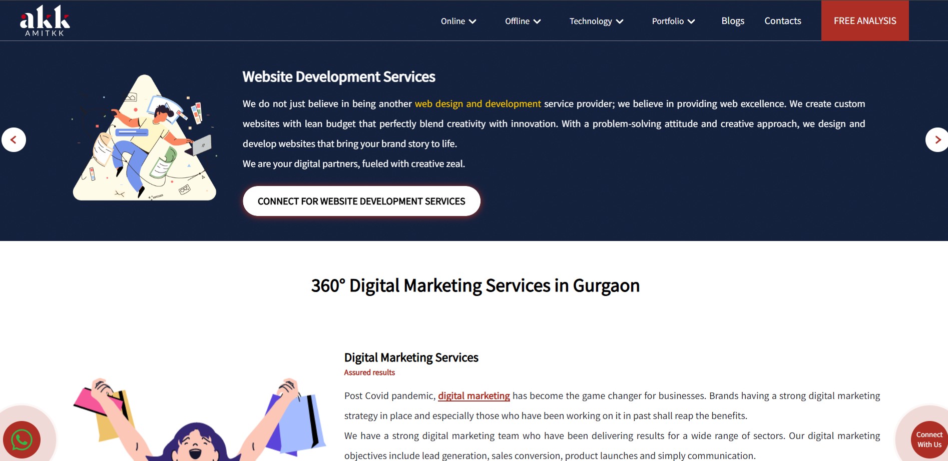 AMITKK Digital Solutions