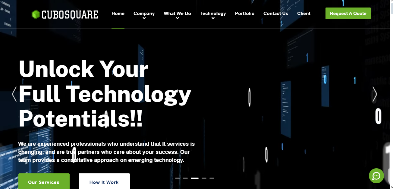 Cubosquare Technology Pvt. Ltd.