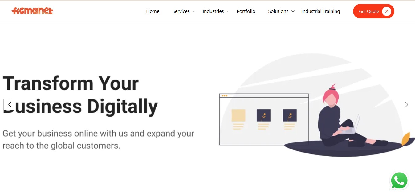 Figmanet Solutions