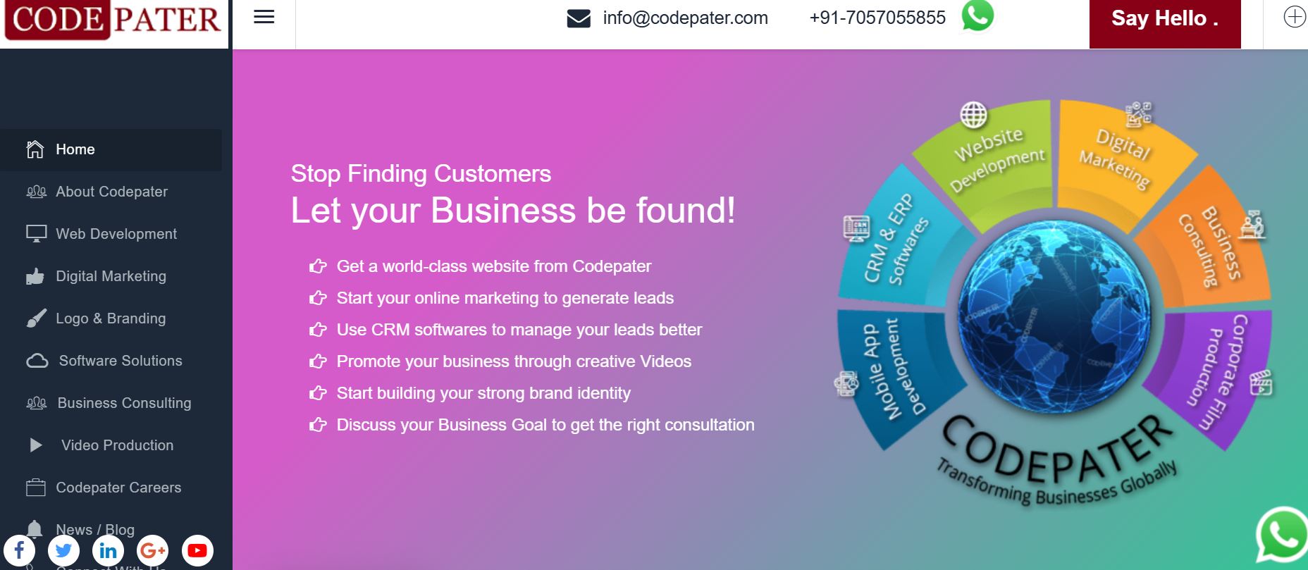 Codepater Pvt. Ltd.